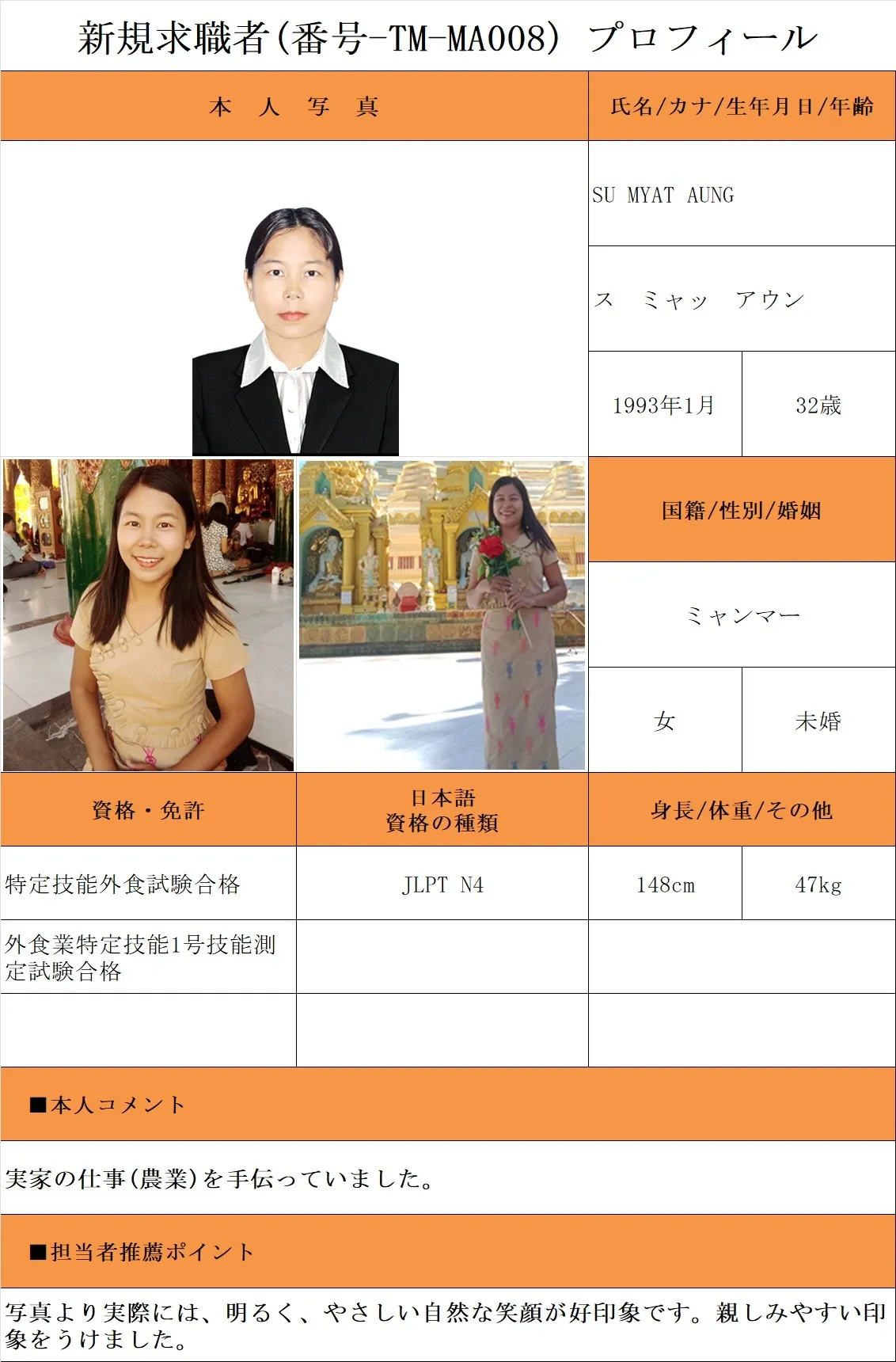 外食希望・求職者(番号-TM-MA008)プロフィール・履歴書(ミャンマー人・女性) 26.1.8時点