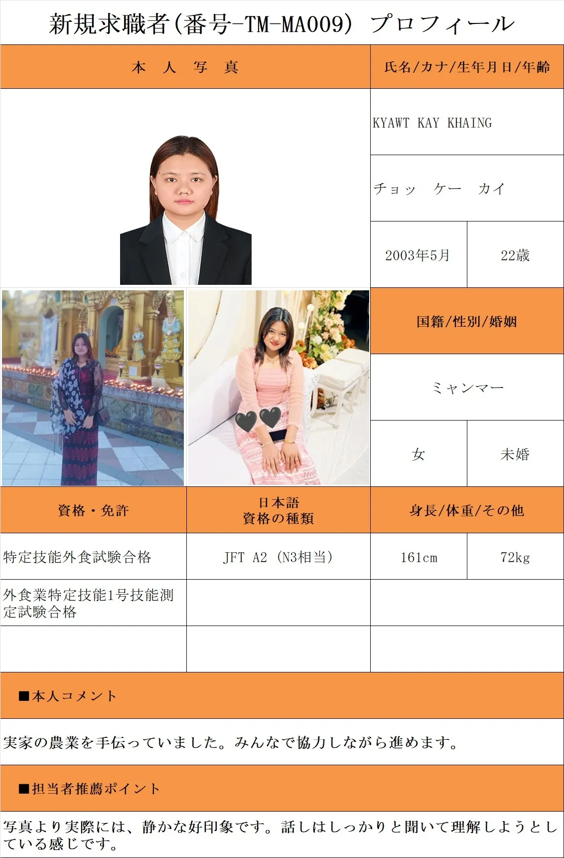 外食希望・求職者(番号-TM-MA009)プロフィール・履歴書(ミャンマー人・女性) 26.1.8時点