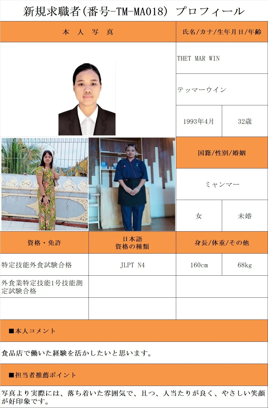 外食希望・求職者(番号-TM-MA018)プロフィール・履歴書(ミャンマー人・女性) 26.1.8時点