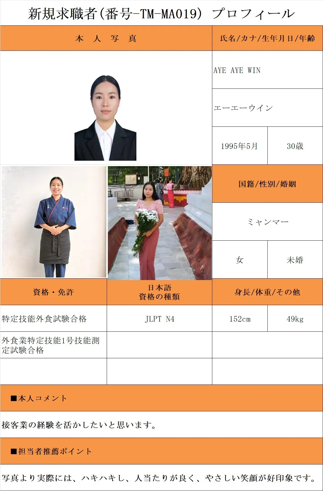 外食希望・求職者(番号-TM-MA019)プロフィール・履歴書(ミャンマー人・女性) 26.1.8時点